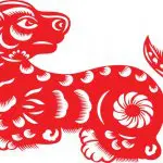 Chinese horoscoop Hond: Unieke Eigenschappen, Liefdesleven + Tips